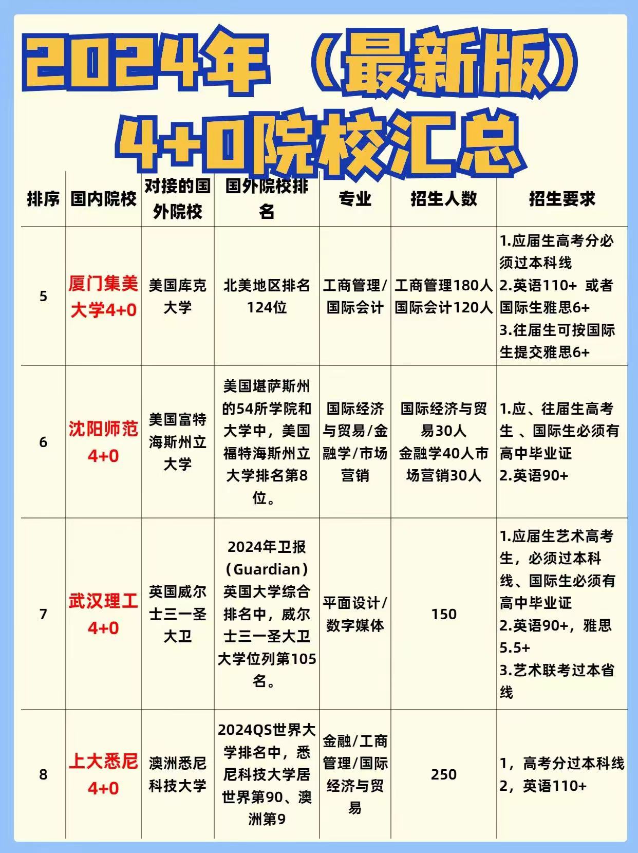 1722219255212475.jpg 123.jpg